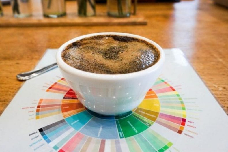 How does acid affect the taste of coffee?