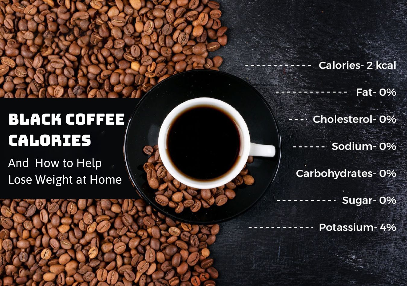 Black Coffee Calories and How to Help Lose Weight at Home