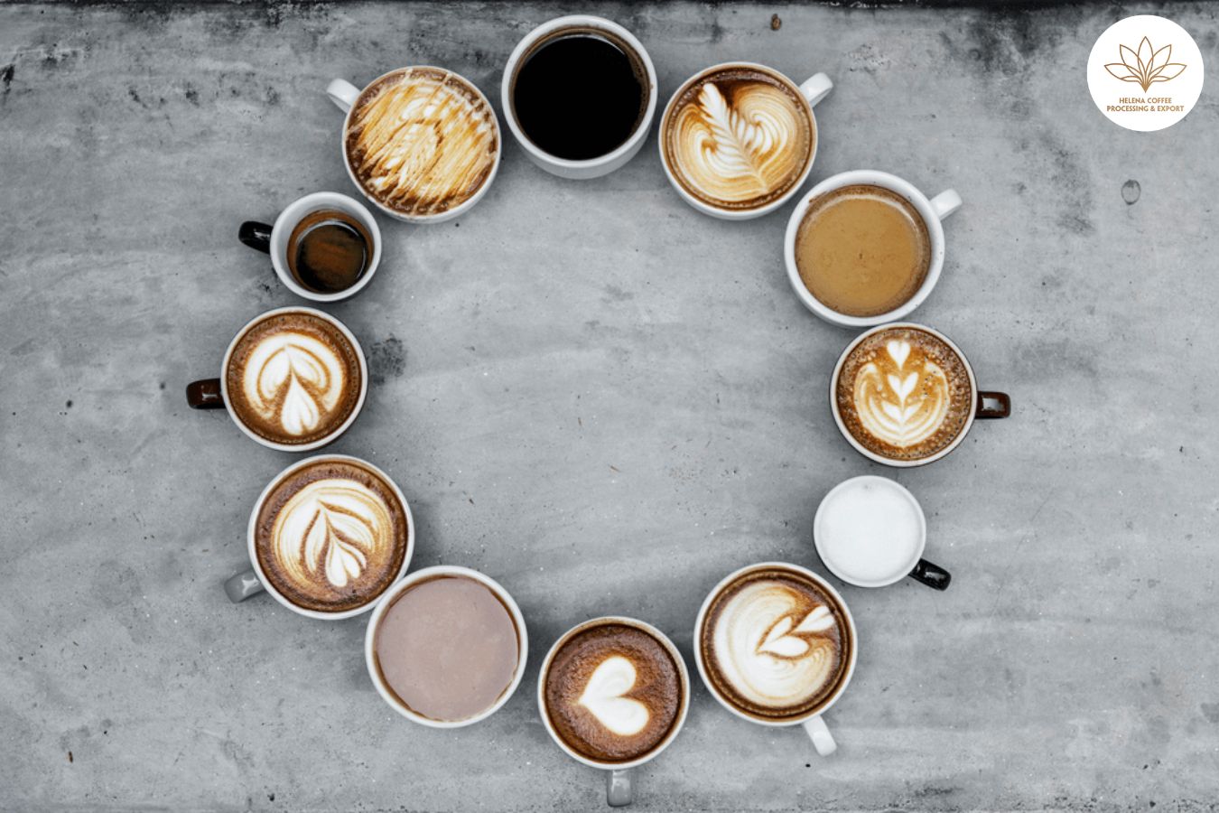 Milk Based Coffee