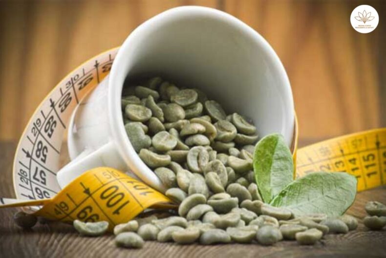 Where to buy green coffee beans near me