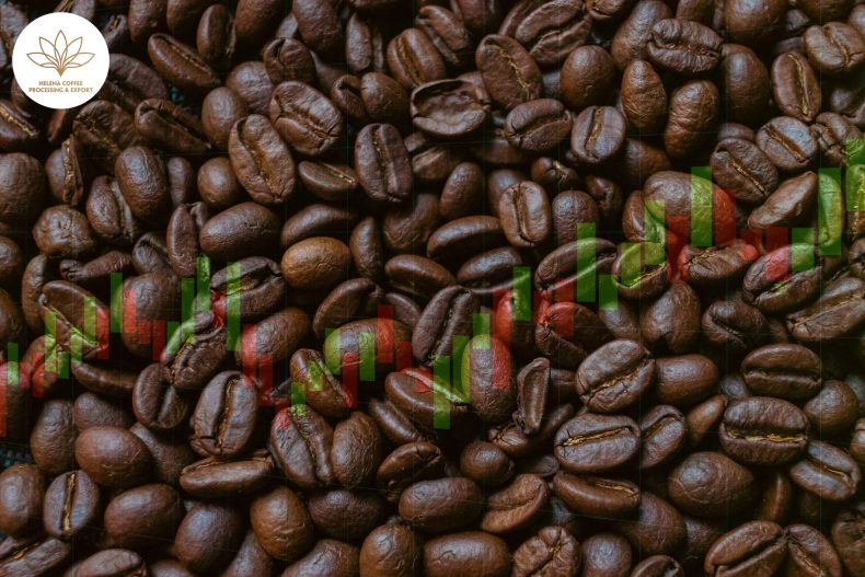 Coffee Prices Today (September 22)